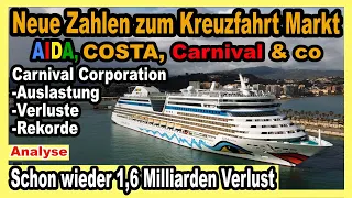 AIDA, Costa & co: Wieder extreme Verluste! 🛳 Neue Zahlen der Carnival Corporation (Q4 2022) 🔴