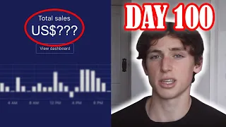 I Tried Shopify Dropshipping for 100 Days