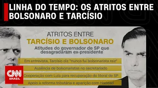 Os atritos entre Bolsonaro e Tarcísio | CNN 360º