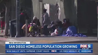 San Diego Homeless Population Growing