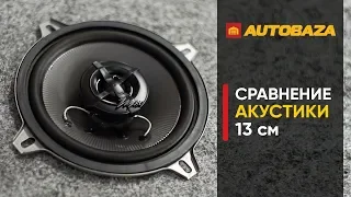 Динамики Pioneer / Helix / Kicx. Сравнение акустики 13 см по звучанию. Какая лучше?