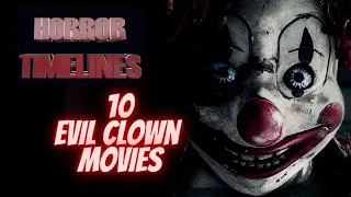 10 Evil Clown Movies : Horror Timelines Lists Episode 37