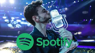 TOP MOST STREAMED EUROVISION 2019 SONGS ON SPOTIFY