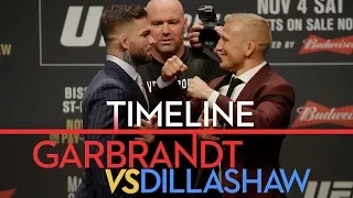 UFC 217 Timeline: Cody Garbrandt vs. T.J. Dillashaw - MMA Fighting