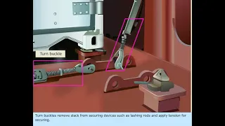 Container Lashing arrangements |Container Securing Devices | Merchant Navy Knowledge