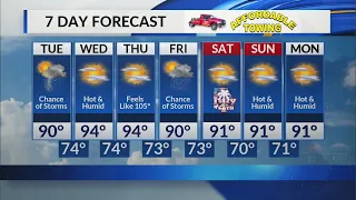 Midday Forecast June 30, 2020