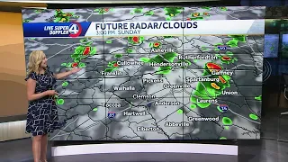 Scattered Showers and Storms Possible