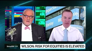 Financials have started to reprice, says Morgan Stanley's Mike Wilson