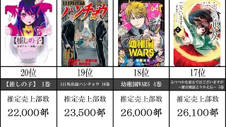 【漫画】2023年7月1週目 コミック週間売上ランキングBEST20