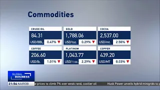 LIVE: #GlobalBusiness  18GMT 02/11/2021