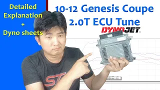 2010-12 Genesis Coupe 2.0T Alphaspeed ECU tune explained with Dyno Sheets