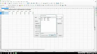 Быстро удаляем лишнее из большого количества ячеек в LibreOffice Calc