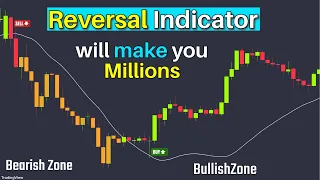 This Reversal Indicator will give you a profit of $11527 From the Tradingview Strategy