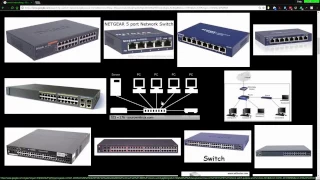 Networking 101: Switches