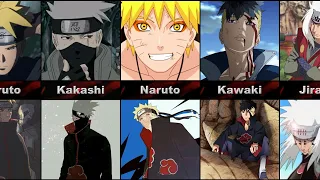 Naruto/Boruto Characters With Akatsuki Dress