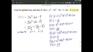 Global Maximum and Minimum