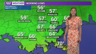 A cool start to Memorial Day, then it warms up