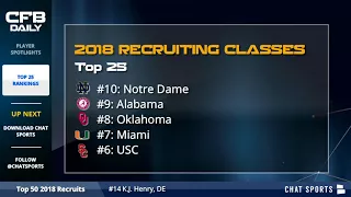 Top 25 Recruiting Classes of 2018 - College Football Recruiting Special