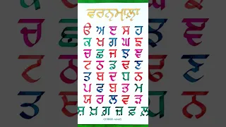 uda Aida #shorts #punjabi #gurmukhi