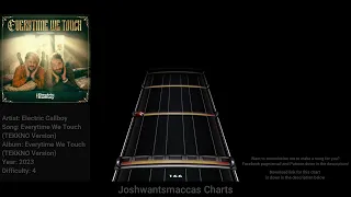 Electric Callboy - Everytime We Touch Drum Chart (Phase Shift Custom)