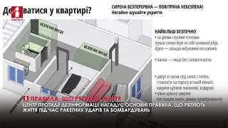 «Дві стіни», «два виходи»: основні правила, що рятують життя під час ракетних ударів та бомбардувань