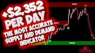 best supply and demand indicator tradingview | most accurate supply and demand indicator