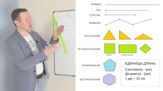 Математика 1 класс: видео урок 25 - единицы измерения длины и геометрические фигуры