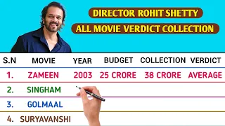 Rohit Shetty Hit and Flop all Movie list ll With Box Office Collection