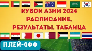 Кубок Азии 2024. Плей-офф! Расписание, результаты, сетка, бомбардиры