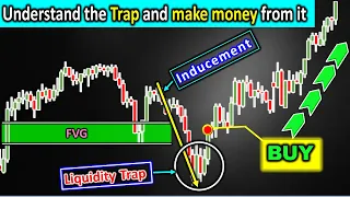 आज के बाद कभी Trap नहीं होंगे | Trap Trading Strategy Using Smart Money Concept ||