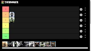 Modern Warfare 3 is what Tier?!?! (Call of Duty Tier List)