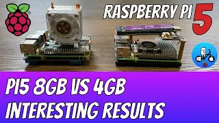 Raspberry Pi 5 Overclocking beyond 3Ghz. 4GB & 8GB models Benchmarked