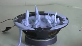 Non-Newtonian Fluid on a Speaker Cone