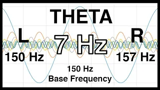 7 Hz Pure BINAURAL Beat 🎧 THETA Waves [150 Hz Base Frequency] 🎧 Ondas Theta 100% 🎧 Pure Theta Waves