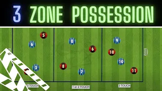 3 Zone Possession Drill | U14, U15, U16, U17 | Football/Soccer