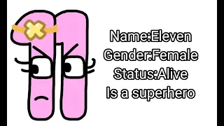 @SoupEarthOfficial's number lore gender and current status