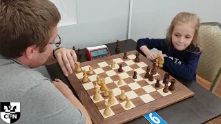 L. Kolmogortsev (1801) vs A. Yunker (1540). Chess Fight Night. CFN. Blitz