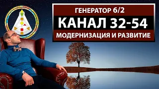 Канал 32-54 || Модернизация и развитие || Дизайн Человека