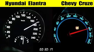 Hyundai Elantra 1.6 CRDi vs Chevrolet Cruze 2.0 LTZ top Speed test