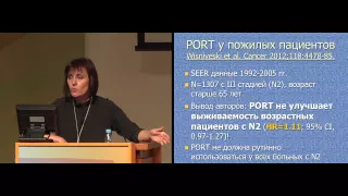 Послеоперационная лучевая терапия рака легкого – ПРОТИВ