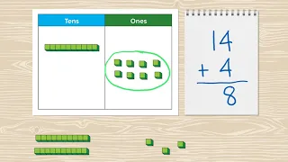 Addition to 20 Without Regrouping – Base-10 Blocks and Place Value Chart