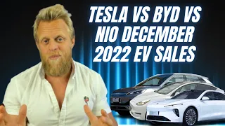 Tesla sales in December VS BYD, Nio, Xpeng & Geely