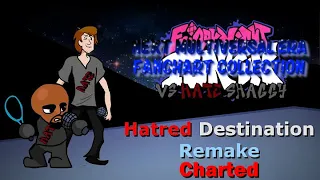 [N.M.E Fanchart Collection] Hatred Destination Remake Charted