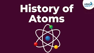 Introduction to Atoms | Don't Memorise