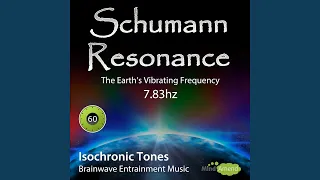 Schumann Resonance 7.83Hz Rain and Metal Crystal Bowls