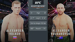 Alexander Volkov Vs. Alexander Volkonovski : UFC 4 Gameplay (Legendary Difficulty) (AI Vs AI) (PS5)