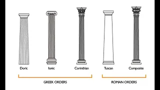 Time, Taste, and the Organ Case