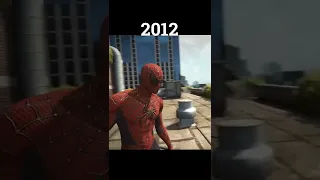 Evolution Of Sam Raimi Suit In Spider-Man Games 2002-2020 #shorts #evolution