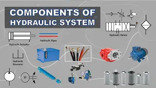 Components of Hydraulic System | Most Common Elements of Hydraulic Machine
