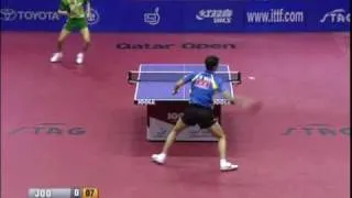 Joo Se Hyuk vs Wang Liqin (2009 Qatar Open) [Full Match 1st Game/Set]